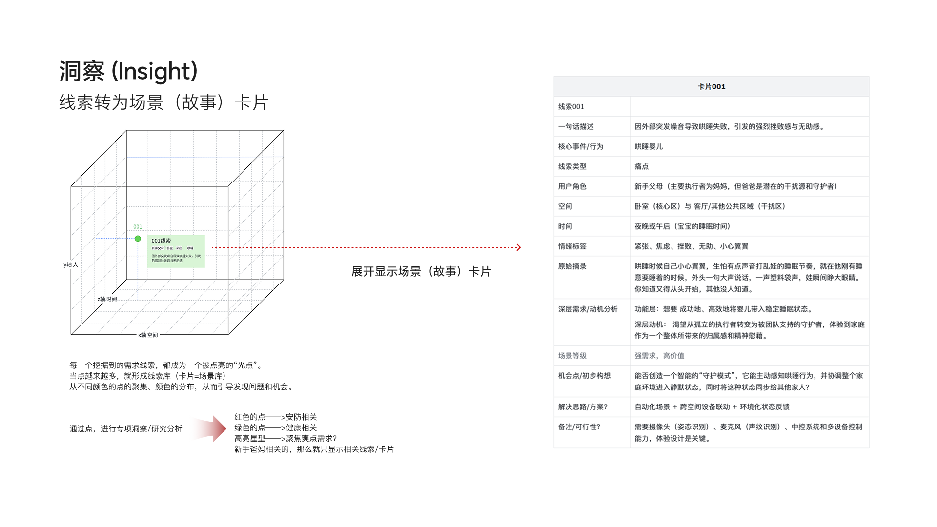 智慧屏UX概念方案 - 15