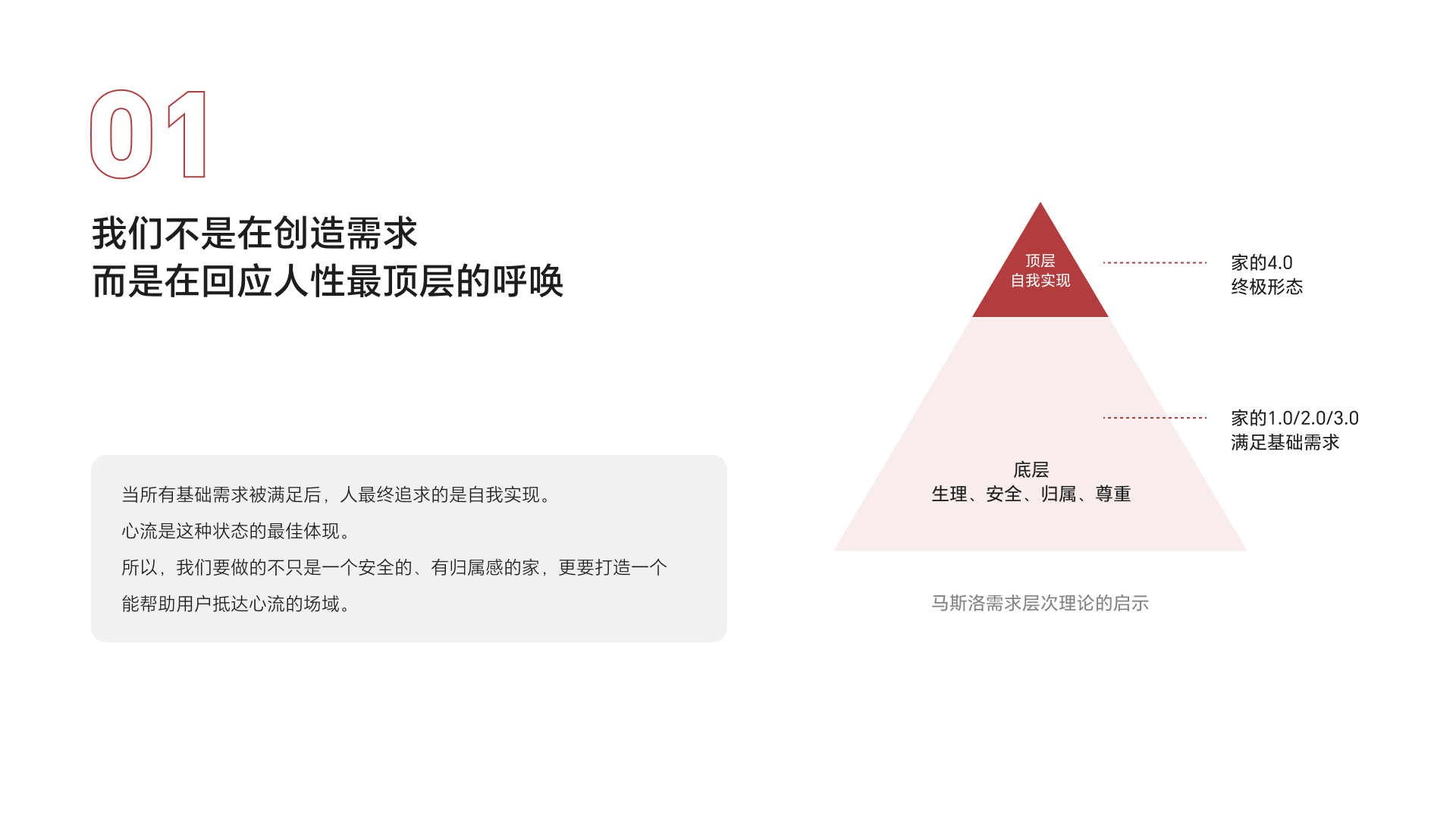 智慧屏UX概念方案 - 5